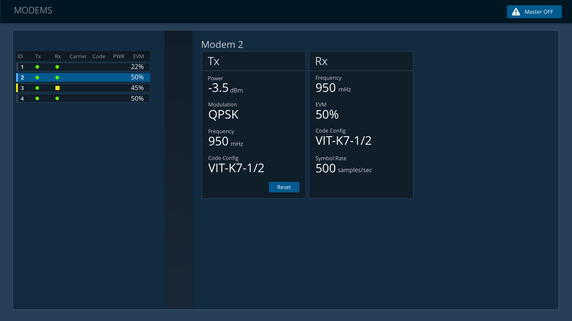 master detail nav