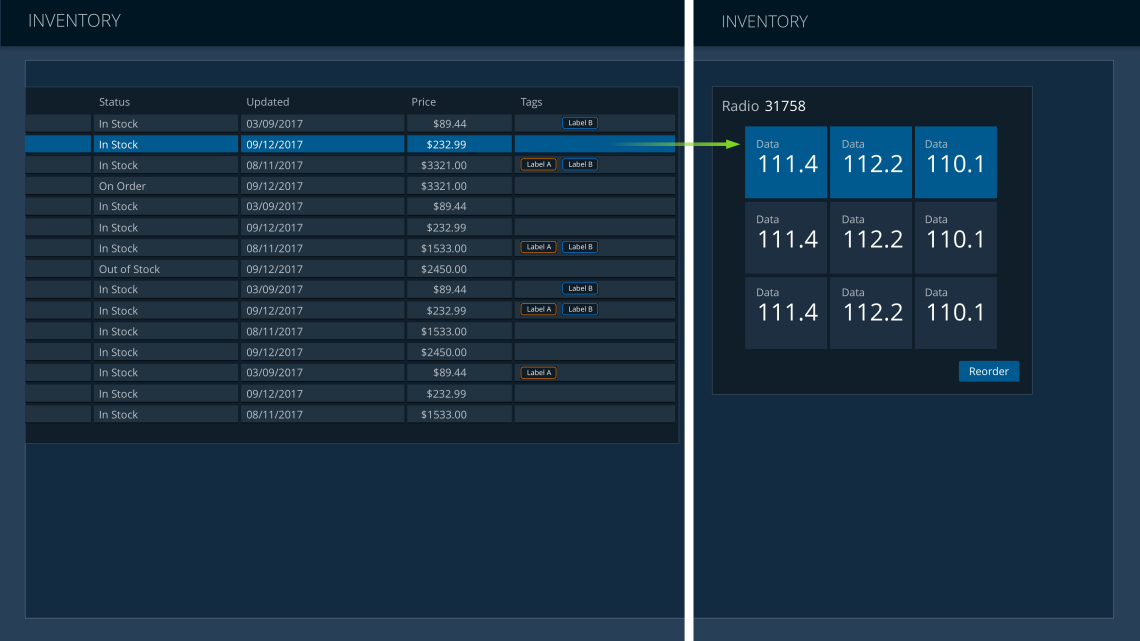table nav
