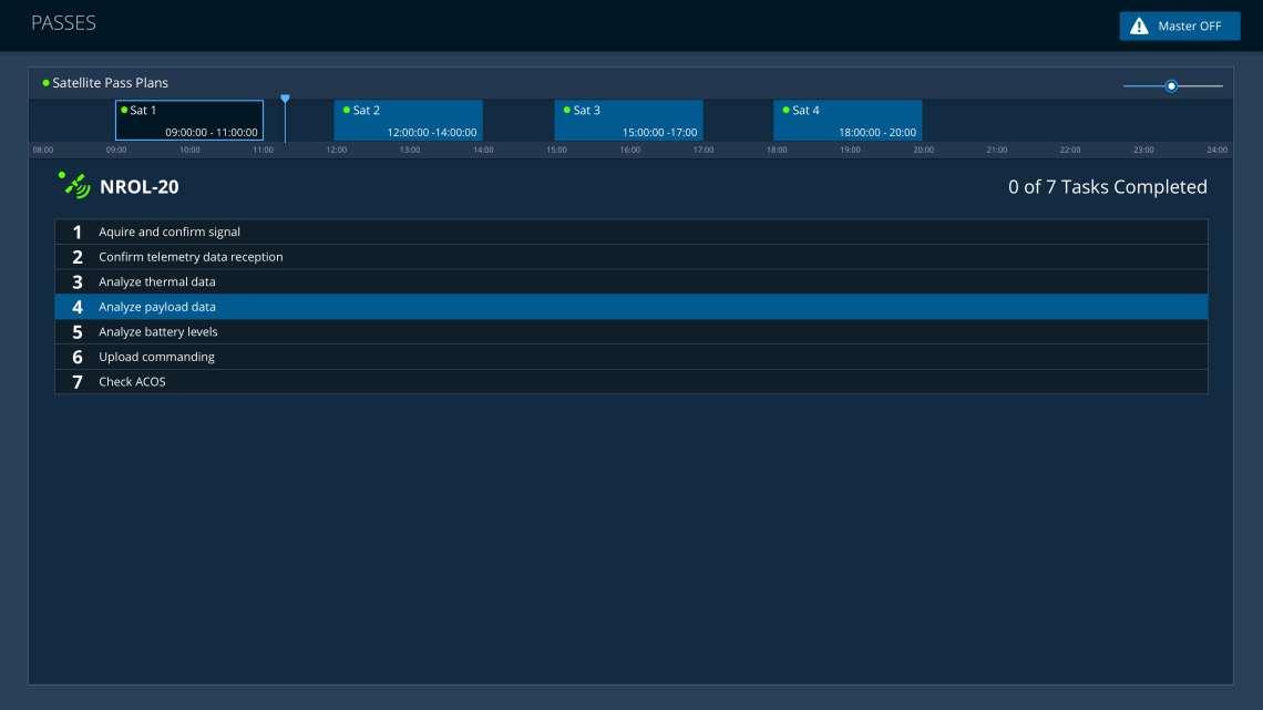 timeline nav