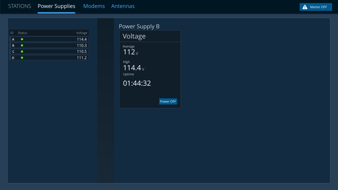combined nav