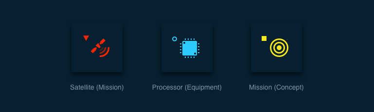 icons monitoring 2