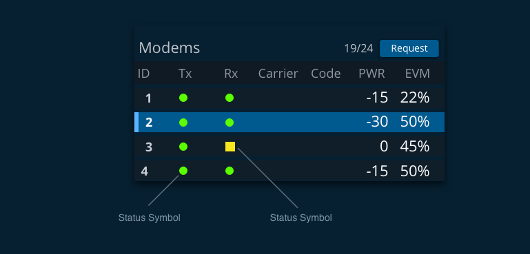 icons symbols modems